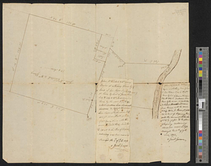 A plot of Wm Young's land including Delaware paper mill