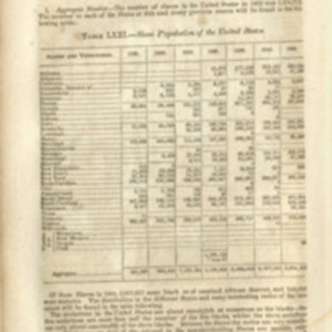 "Table LXXI. Slave population of the United States."