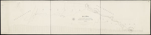 Plan and profile of route of proposed railroad: Belchertown to Chicopee Falls / Geo. A. Ellis, engineer.