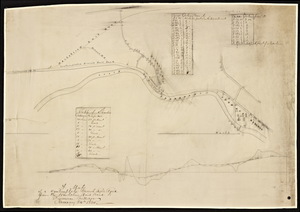 A map of a contemplated branch railroad from the Berkshire Railroad to Furnace Village.