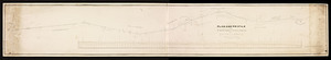 Plan and profile of the proposed railroad from Salem to Lowell / C. Latham, engineer.