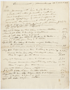 Edward Hitchcock geological survey expense account, 1833 January 15 to 1833 September 30