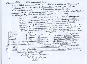 Genealogy of Norine Lee