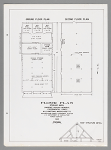 Hopkins Forest Map Collection