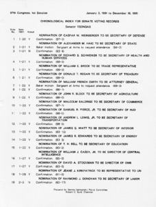 Chronological Index for Senate Voting Records, Senator Tsongas, January 3, 1981 to December 16, 1981
