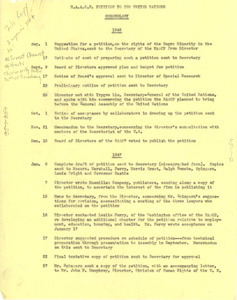 Chronology of NAACP petition to United Nations