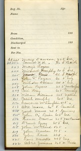 Tewksbury Almshouse Intake Record: Murphy, Michael