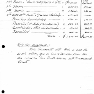 Budget for Chico Muñoz Marathon, April 5, 1993