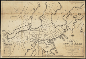Plan of the Town of Salem