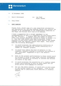 Memorandum from Tony Greer to Mark H. McCormack