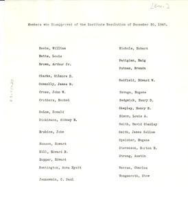 Members who disapproved Institute Resolution submitted December 30, 1947