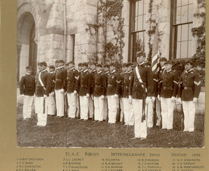 Military 1896