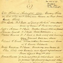 The Stores in Arlington 1812 paper read by Geo Wellington, 1901 5 handwritten pp 2 copies
