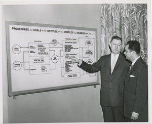 Two men looking at poster laying out ICD's procedures and goals during an administrators' training event