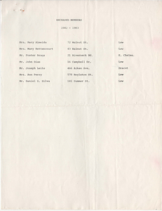 List of Holy Ghost Deceased Members (1982-1983)
