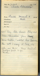 Tewksbury Almshouse Intake Record: Blackador, Charles
