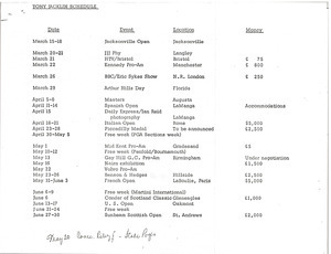 Tony Jacklin schedule