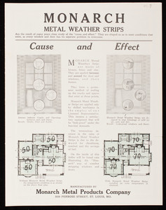 Monarch Metal Weather Strips, manufactured by Monarch Metal Products Company, 5020 Penrose Street, St. Louis, Missouri