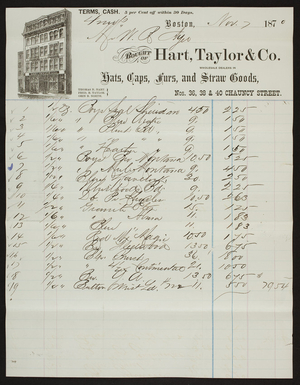Billhead for Hart, Taylor & Co., hats, caps, furs, and straw goods, Nos.36, 38 & 40 Chauncy Street, Boston, Mass., dated November 7, 1870