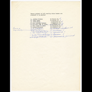 List of owners who were present and those who were not at meeting on April 21, 1965