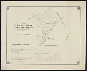 Map and profile of a branch of the Old Colony railroad in the town of Braintree, Norfolk county.