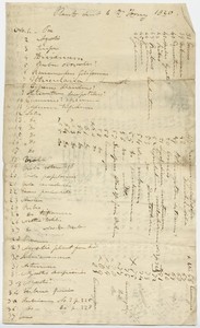 Edward Hitchcock list of specimens sent to John Torrey, 1820