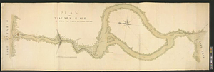 Plan of Niagara River between the Lakes Ontario and Erie