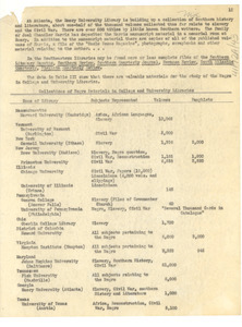Collections of Negro materials in college and university libraries