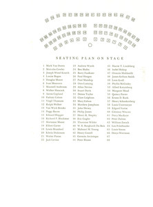 Seating plan on stage