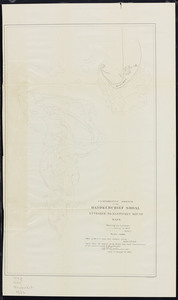 Comparative sketch of the Handkerchief Shoal entrance to Nantucket Sound, Mass.