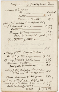 Edward Hitchcock geological survey notebook, 1833 May