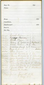 Tewksbury Almshouse Intake Record: McCarthy, John