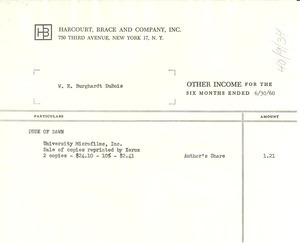 Financial statement from Harcourt, Brace and Company to W. E. B. Du Bois