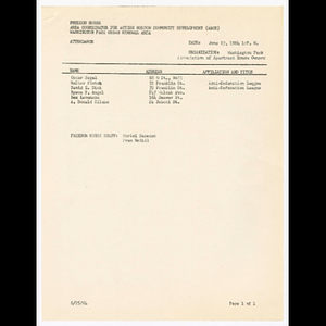 List of attendees at meeting of Washington Park Association of Apartment House Owners (WAPAAHO) held June 23, 1964