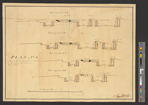 Plan no. 6 shewing the profils cut thro' the different works by the yellow lines seen on plan no. 3