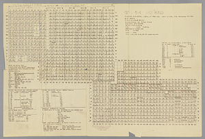 Hopkins Genetic Plantation planting diagram