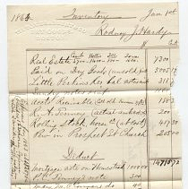 Inventory for Jan 1, 1864