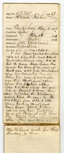 Tewksbury Almshouse Intake Record: Farhee, William