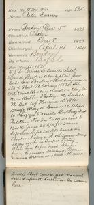 Tewksbury Almshouse Intake Record: Carnes, Peter