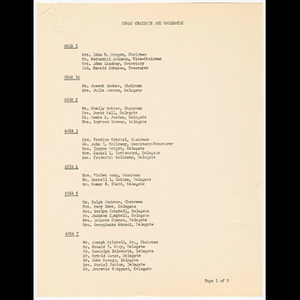 List of CURAC chairmen and delegates and organizational chart of the Washington Park Citizens Urban Renewal Action Committee
