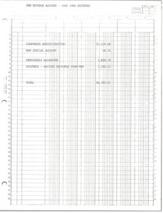 MHM Expense Account, June 1986 Expenses