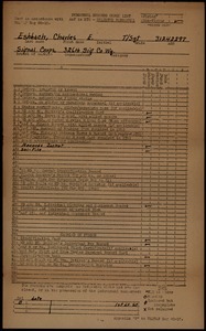 Personnel records check list
