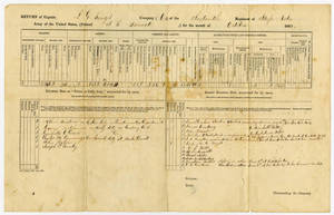 Return of Capt. Leander Gage King concerning present, absent, and alterations since last monthly return of company member status, 1862 October