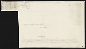 [Plan and] profile of new line from the 1.70 mile point to the 3.13 mile point of Woburn and Wilmington Railroad.