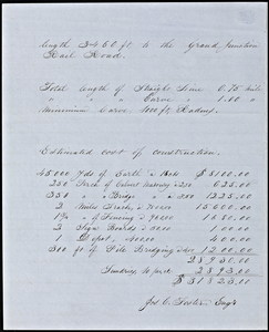 Estimate of cost of Saugus Branch Railroad: manuscript