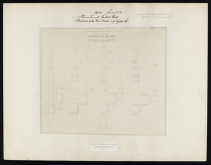 Hoosac Tunnel--central shaft, elevations of the four pumps of system c