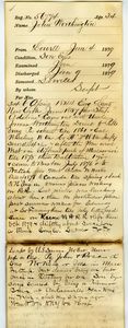 Tewksbury Almshouse Intake Record: Worthington, John