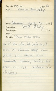 Tewksbury Almshouse Intake Record: Murphy, Morris