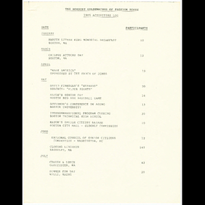 The Activities log of 1985 Roxbury Goldenaires