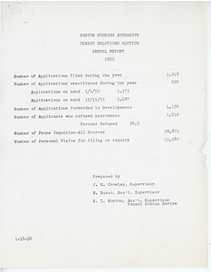 Tenant Relations Section annual report and Boston Housing Authority annual report, 1955